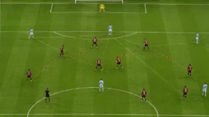 Jugadores cerrando líneas de pase durante una presión alta en fútbol
