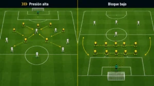 Comparación visual entre presión alta y bloque bajo en fútbol